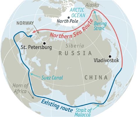 Northern Sea Route for Oil Trade and Polar Research - Defence Research and Studies