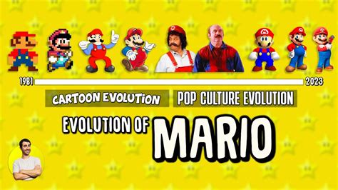 Evolution of SUPER MARIO - 42 Years Explained | CARTOON EVOLUTION - YouTube