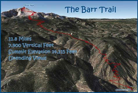 Barr Trail - Pikes Peak Colorado - Main Page