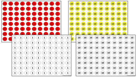 Place value counters (tens & ones) | Template – Primary Stars Education