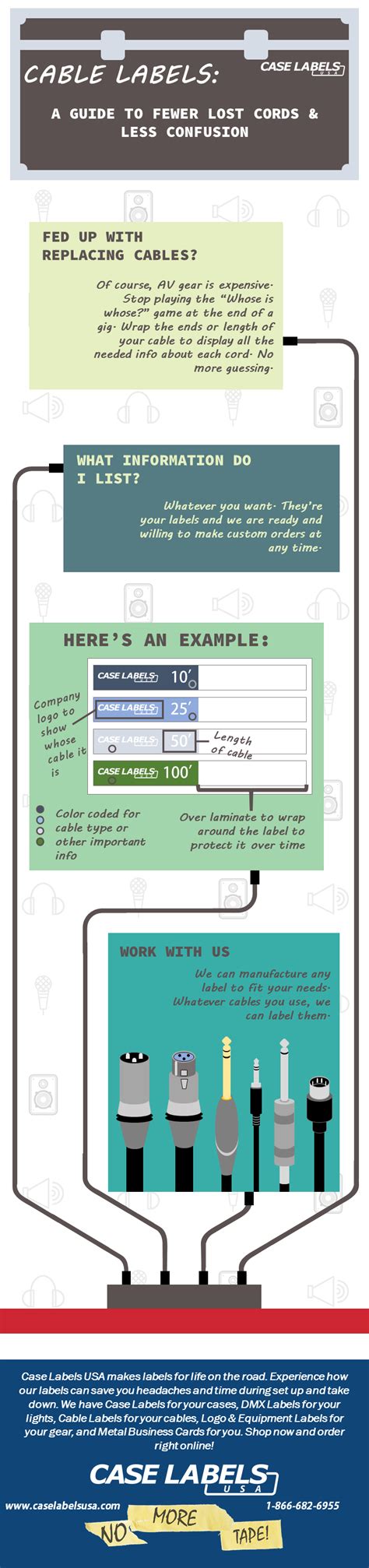 Cable Labels: A Guide to Fewer Lost Cords & Less Confusion (Infographic ...