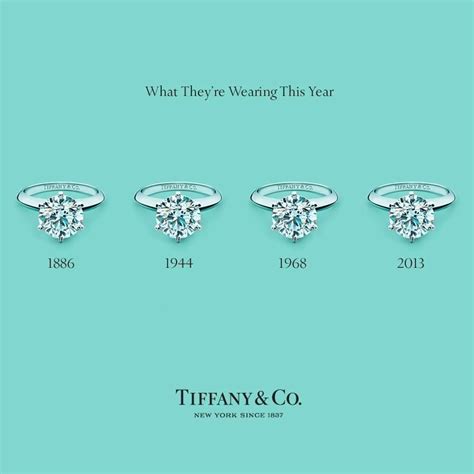 I dream of getting a Tiffany & Co Tiffany® Setting Engagement ring one ...