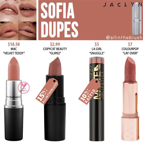 Jaclyn Hill Cosmetics Sofia Lipstick Dupes - All In The Blush