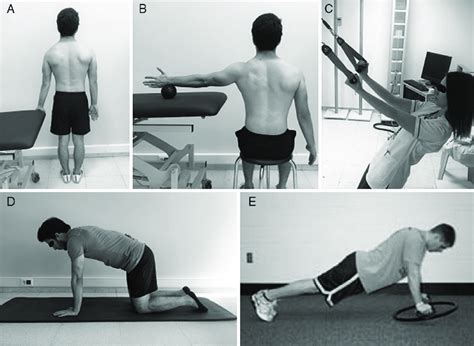 -Closed kinetic chain exercises. (A) Isometric low row. (B) Inferior ...