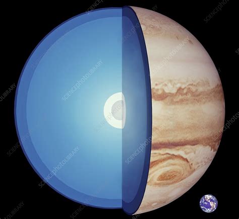 Structure of Jupiter - Stock Image - R370/0126 - Science Photo Library