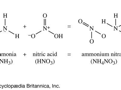 Ammonium nitrate | Formula, Uses, & Facts | Britannica