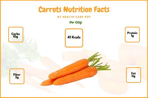 100G Carrots Nutrition Facts And Benefits - Health Care Pot