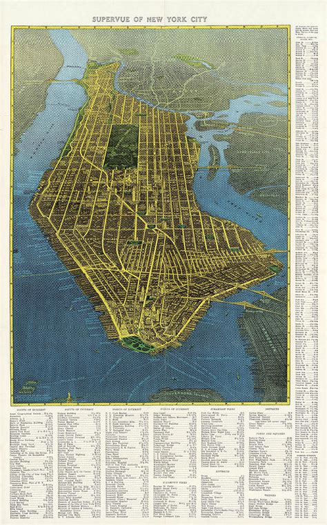 Supervue of New York City - Birds eye view - New York Map - Historical ...