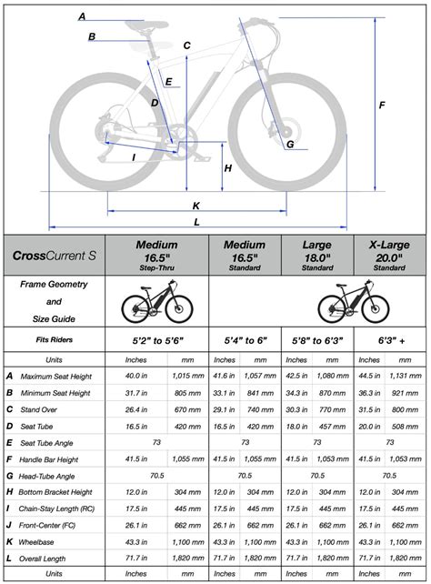 Hybrid Bike Frame Size Chart