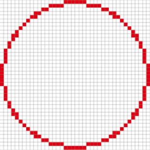 How To Make A Circle In Minecraft? – Easy Guide | Answer Monger