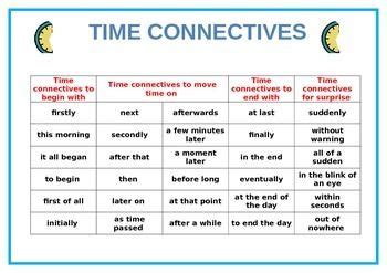 Time Connective Mat | English vocabulary words learning, Teaching first grade, Persuasive writing