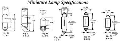 Festoon Bulb Sizes Chart - Best Picture Of Chart Anyimage.Org