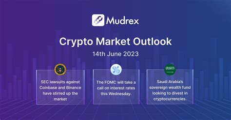 Mudrex Crypto Market Outlook | 14th June 2023 – Mudrex Blog