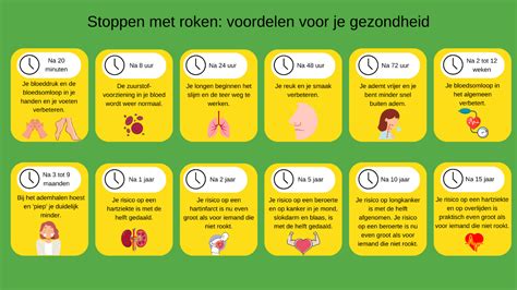 Stoppen met roken - Neutraal Ziekenfonds Vlaanderen