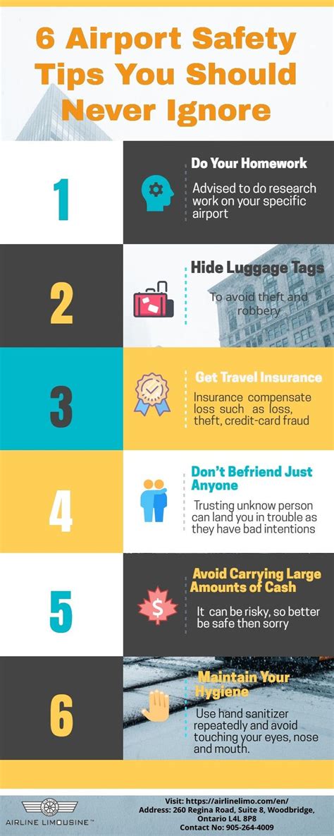 Airport Safety Tips You Should Never Ignore | Credit card fraud ...