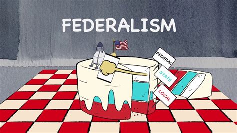 Dual Federalism Political Cartoon