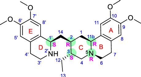 The chemical structure of emetine contains five chiral centers ...