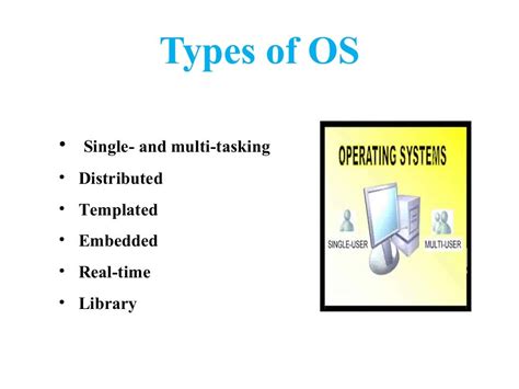 Overview of various types of operating system