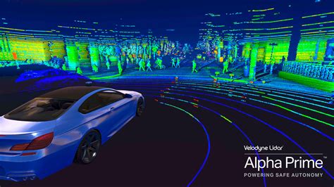 Global LiDAR Companies and Their Latest Progresses in 2019: Mechanical LiDAR Suppliers - LEDinside