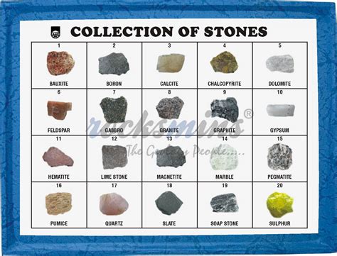 Collection of Stones | Set of 20 Stones | Wide Stone Collection Distributor India