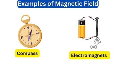 10 Examples of Magnetic Field