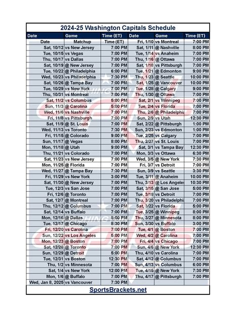 2024-25 Washington Capitals Schedule; Printable, PDF Format - Sports Brackets