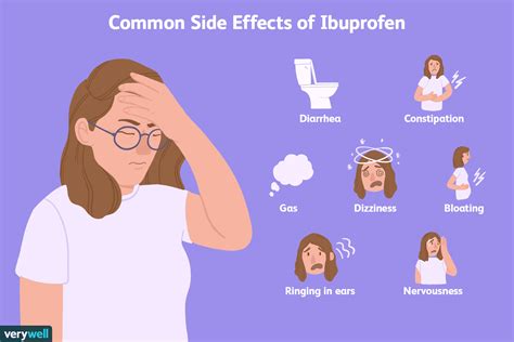 Using Ibuprofen to Treat Headaches and Migraines