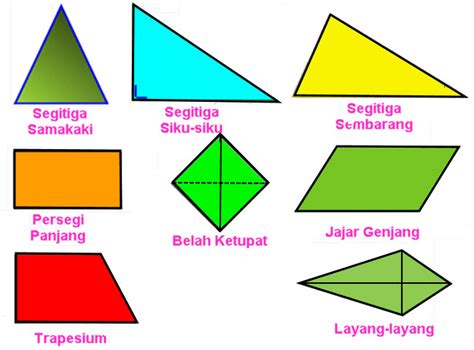 Detail Contoh Segi Banyak Beraturan Dan Tidak Beraturan Koleksi Nomer 3