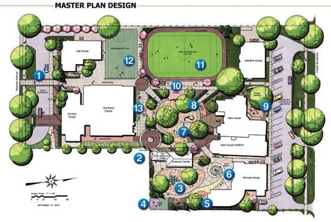 Image result for school playground plans | Outdoor learning spaces, How to plan, School playground