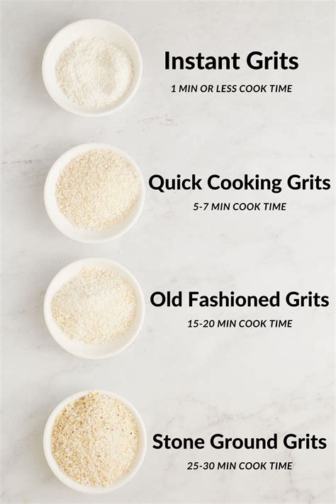 Quaker Old Fashioned Grits Recipe | Bryont Blog