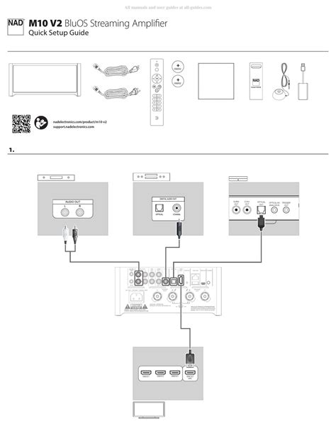NAD M10 V2 QUICK START MANUAL Pdf Download | ManualsLib