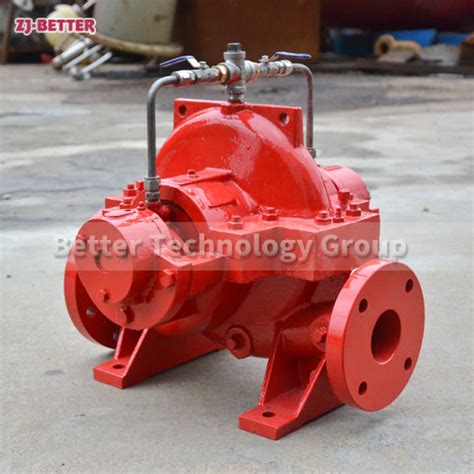 Electric End Suction Centrifugal Pumps/Systems--Better Technology Co., Ltd.