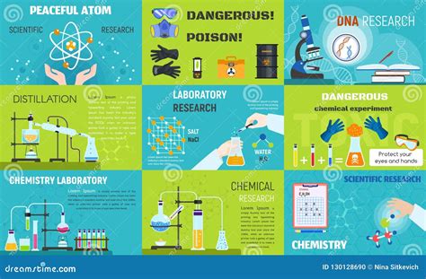 Chemistry Banner Set, Flat Style Stock Vector - Illustration of equation, biotechnology: 130128690