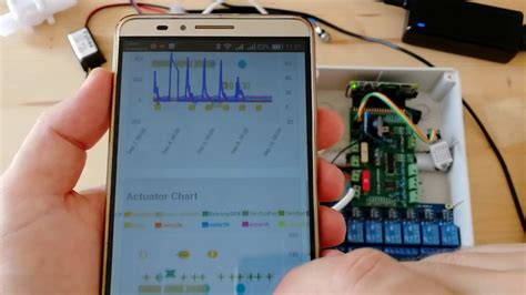 Raspberry Pi Garden Controller | Fasci Garden