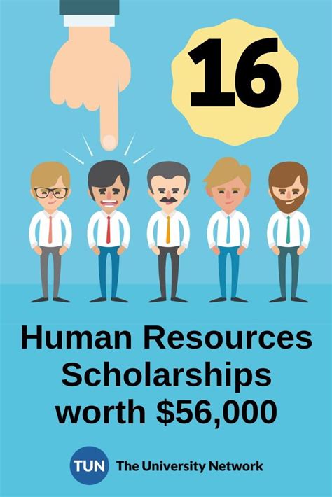 Human Resources Scholarships | The University Network | Scholarships ...