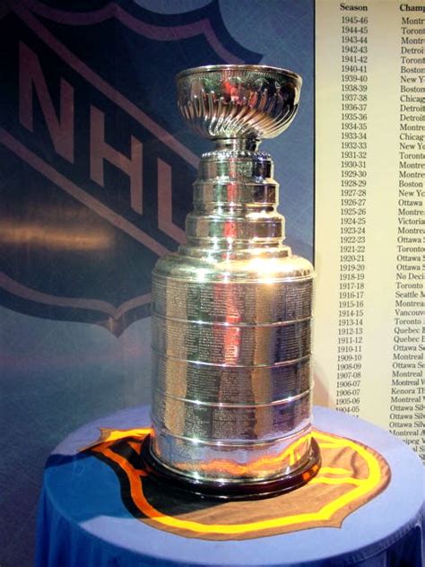 Anaheim Ducks win Stanley Cup - Wikinews, the free news source