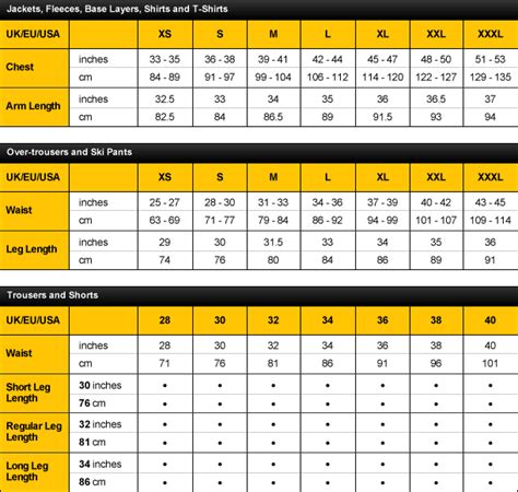 Lands End Sizing Chart