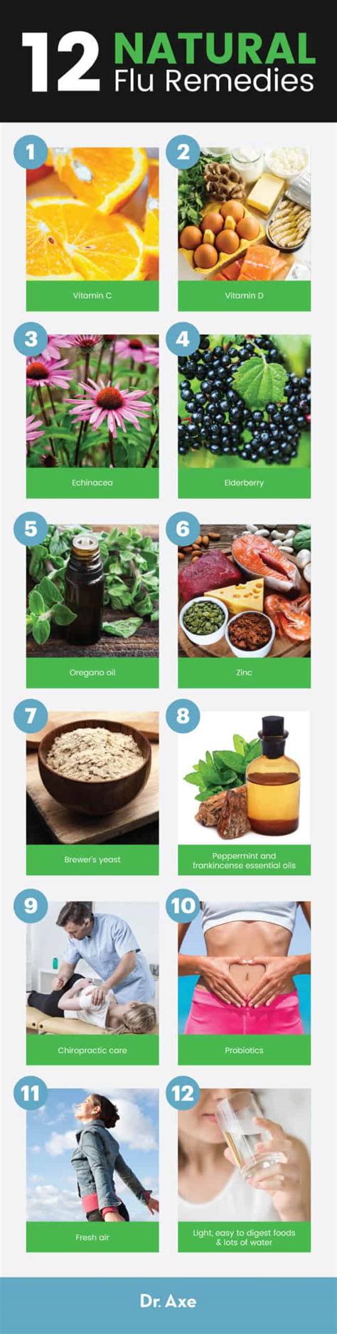 Top 14 Natural Flu Remedies, Including Best Foods - Dr. Axe