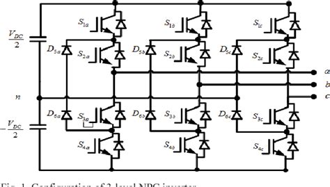 Figure 1 from Comparative analysis of power losses for 3-Level NPC and ...