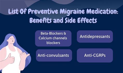 Preventive Migraine Medications: Side Effects And Benefits