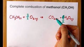 First Class Methanol Complete Combustion Balanced Equation Physics 1st Paper All Formula