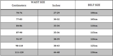 Belt Size Chart for CMC Belts | Classy Men Collection