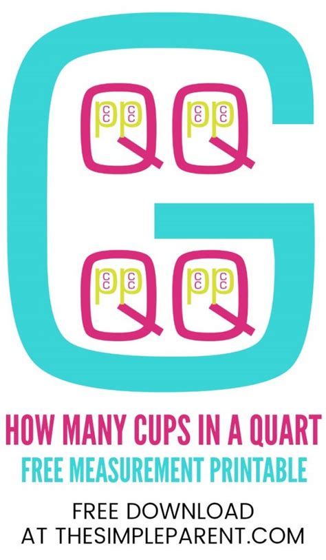 FREE Printable! How Many Cups in a Quart (In a Pint, In a Gallon)