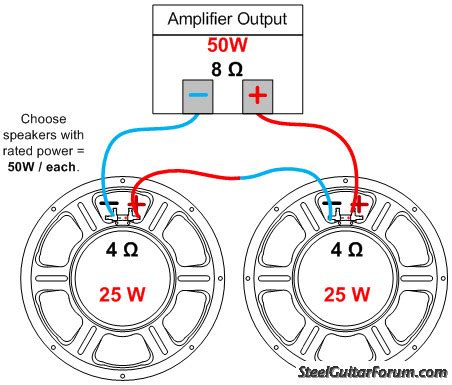 Wiring Two 8 Ohm Speakers In Series