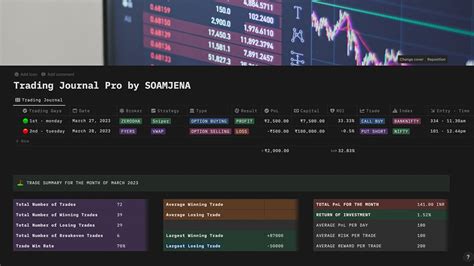 Notion Trading Journal Template