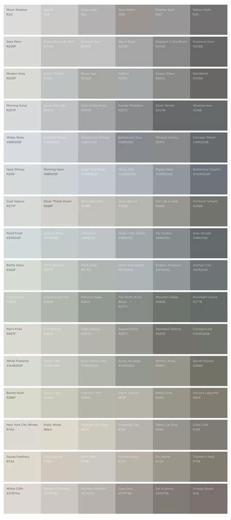 How To Pick The Perfect Shades Of Grey Paint – Natalie Gisborne ...