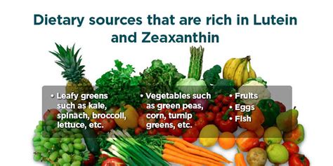 What is Lutein and Zeaxanthin - What are the Benefits of Lutein and Foods