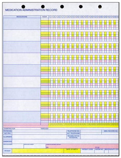 Mar Template Nursing – williamson-ga.us