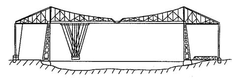 North-East History Tour: The Transporter Bridge (NZ500214)