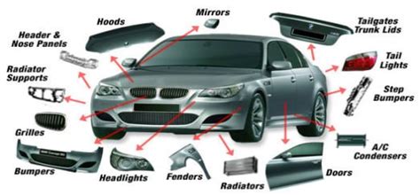 Plastic Injection Molding Applications in Automotive Industry | RapidDirect